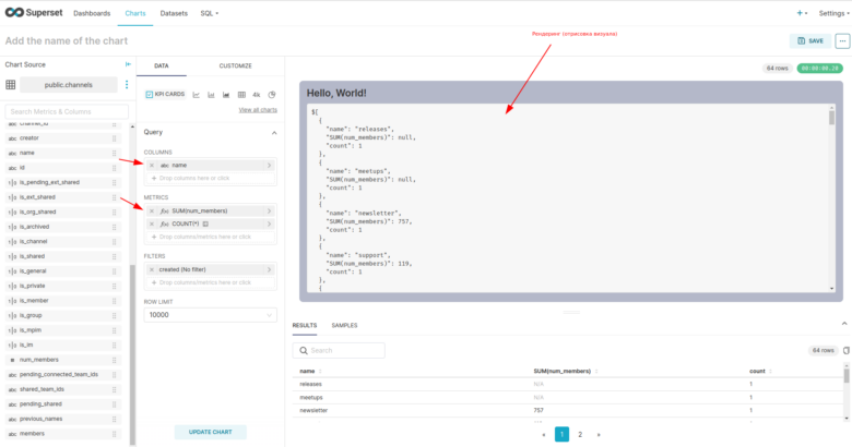 Разработка Custom плагина визуализации для Apache Superset 3.1.2 (2024)